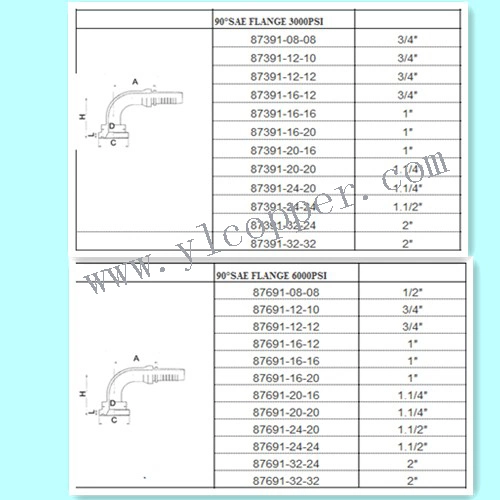 3000 Psi 6000psi 90 Degree SAE Swaged Hydraulic Flange